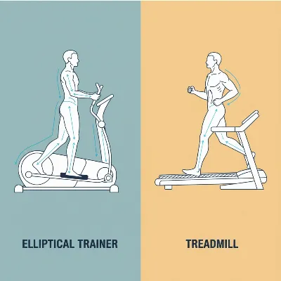 Correct posture on elliptical trainer and treadmill